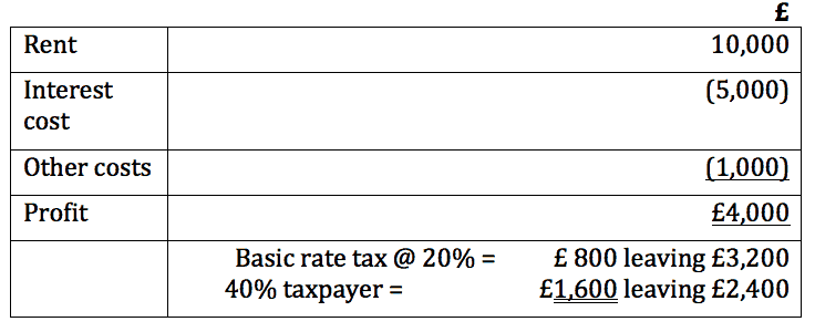 section 24 example 