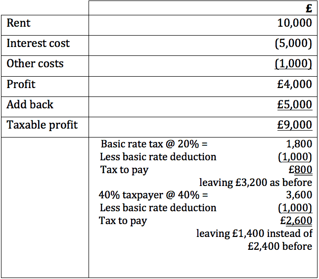 section 24 example 